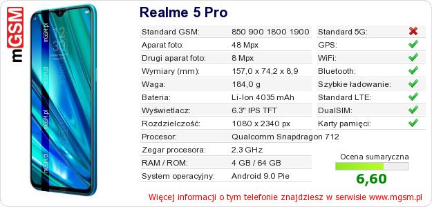 Dane telefonu Realme 5 Pro
