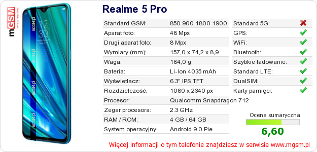 Dane telefonu Realme 5 Pro