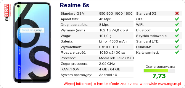 Dane telefonu Realme 6s