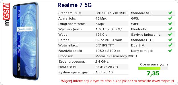 Dane telefonu Realme 7 5G Dane telefonu Realme 7 5G