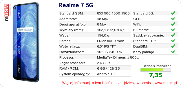 Dane telefonu Realme 7 5G