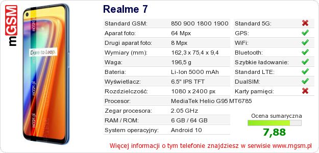 Dane telefonu Realme 7 Dane telefonu Realme 7