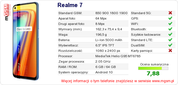 Dane telefonu Realme 7