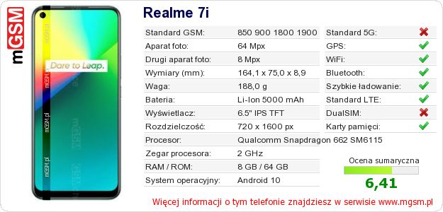 Dane telefonu Realme 7i Dane telefonu Realme 7i