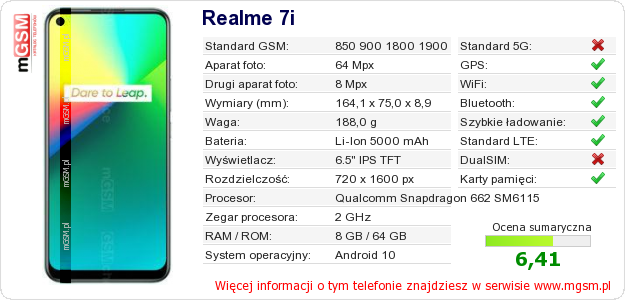 Dane telefonu Realme 7i Dane telefonu Realme 7i