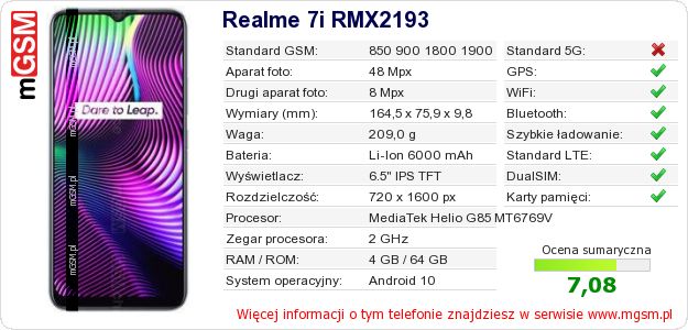Dane telefonu Realme 7i RMX2193 Dane telefonu Realme 7i RMX2193