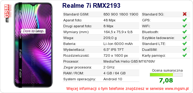 Dane telefonu Realme 7i RMX2193