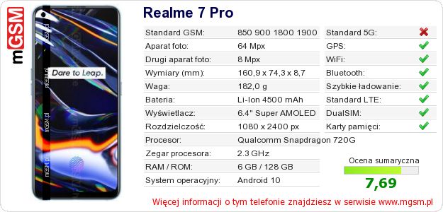 Dane telefonu Realme 7 Pro Dane telefonu Realme 7 Pro