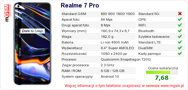 Dane telefonu Realme 7 Pro