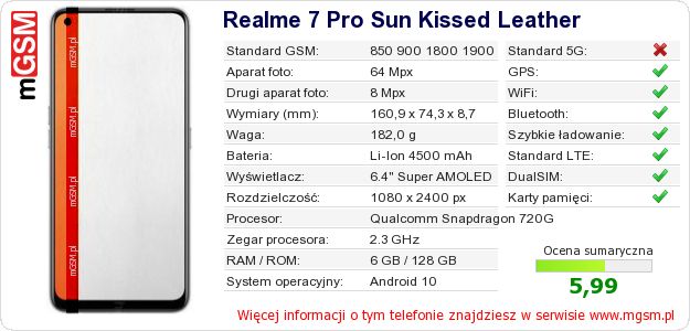 Dane telefonu Realme 7 Pro Sun Kissed Leather
