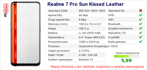 Dane telefonu Realme 7 Pro Sun Kissed Leather