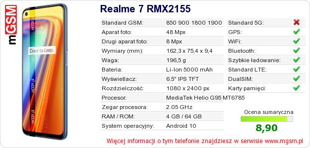 Dane telefonu Realme 7 RMX2155 Dane telefonu Realme 7 RMX2155