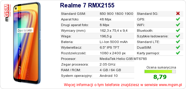 Dane telefonu Realme 7 RMX2155
