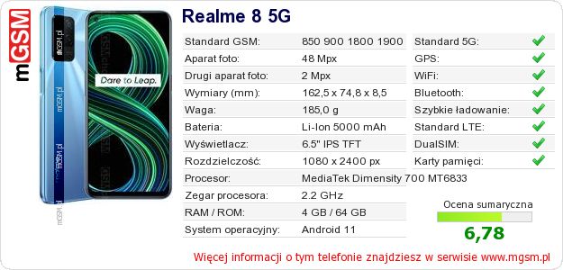 Dane telefonu Realme 8 5G Dane telefonu Realme 8 5G