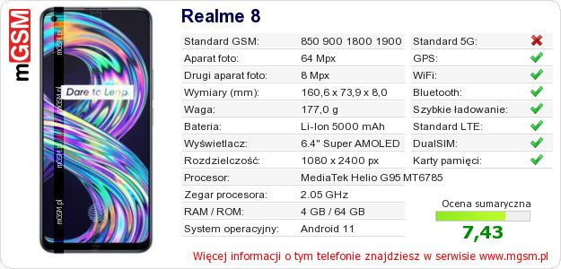 Dane telefonu Realme 8