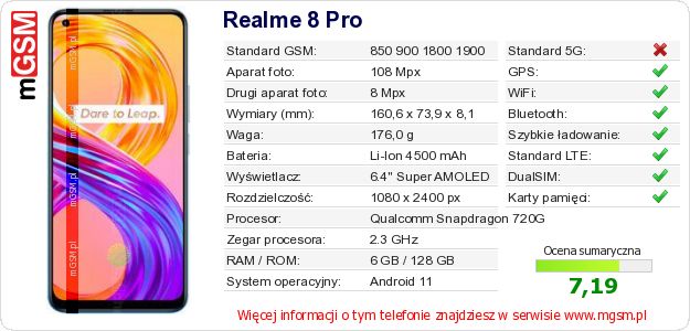 Dane telefonu Realme 8 Pro Dane telefonu Realme 8 Pro