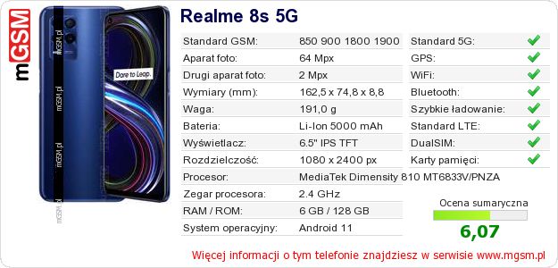 Dane telefonu Realme 8s 5G