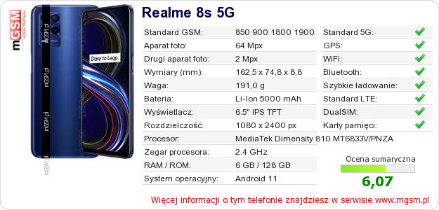 Dane telefonu Realme 8s 5G