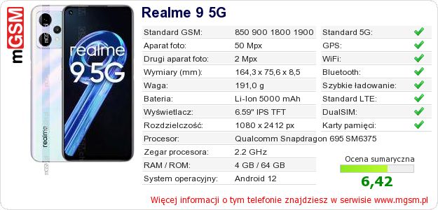 Dane telefonu Realme 9 5G