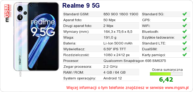 Dane telefonu Realme 9 5G