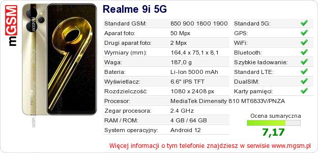 Dane telefonu Realme 9i 5G Dane telefonu Realme 9i 5G