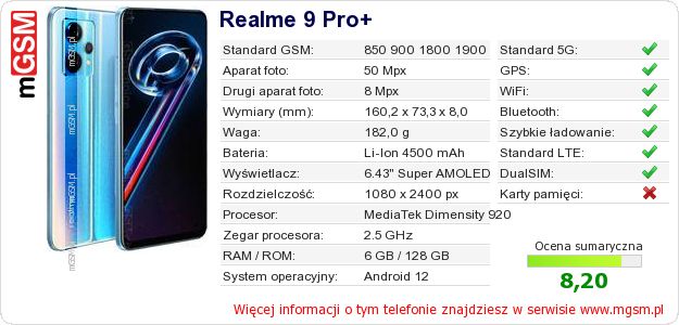 Dane telefonu Realme 9 Pro+