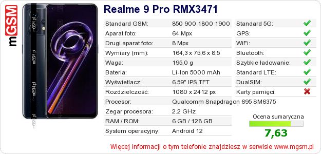 Dane telefonu Realme 9 Pro RMX3471 Dane telefonu Realme 9 Pro RMX3471