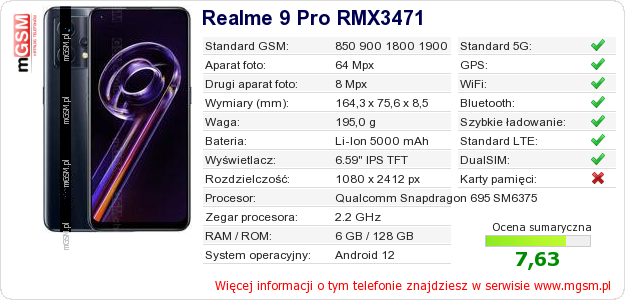 Dane telefonu Realme 9 Pro RMX3471