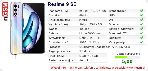 Dane telefonu Realme 9 SE Dane telefonu Realme 9 SE