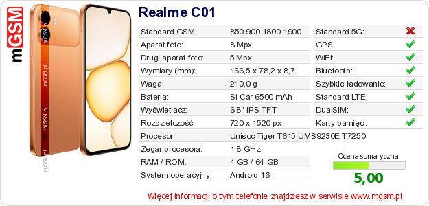 Dane telefonu Realme C01