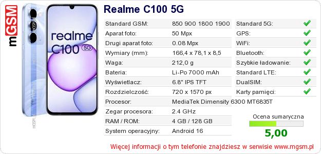 Dane telefonu Realme C100 5G