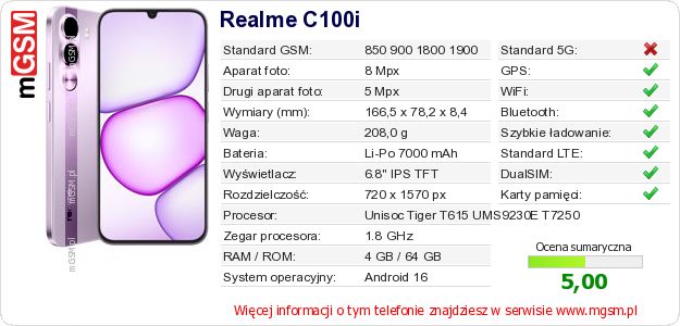 Dane telefonu Realme C100i