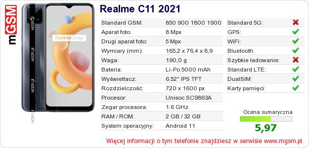 Dane telefonu Realme C11 2021 Dane telefonu Realme C11 2021