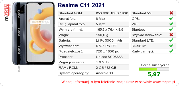 Dane telefonu Realme C11 2021