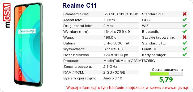 Dane telefonu Realme C11