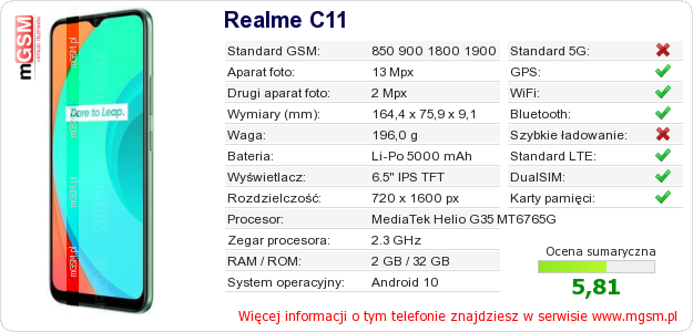 Dane telefonu Realme C11