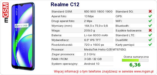 Dane telefonu Realme C12 Dane telefonu Realme C12