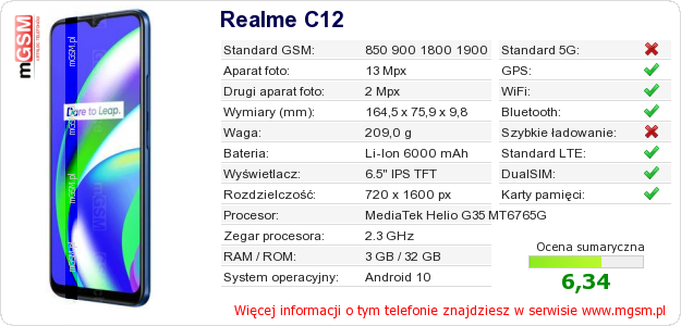 Dane telefonu Realme C12