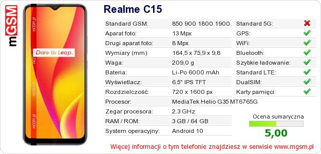 Dane telefonu Realme C15