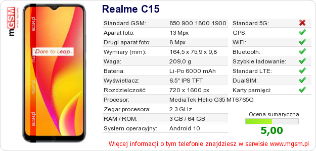 Dane telefonu Realme C15