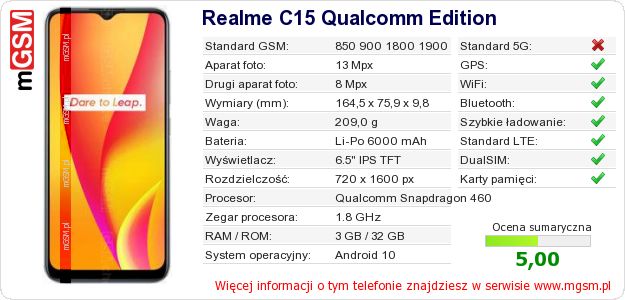 Dane telefonu Realme C15 Qualcomm Edition