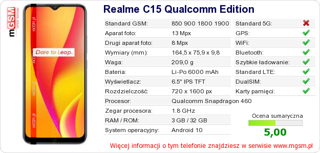 Dane telefonu Realme C15 Qualcomm Edition