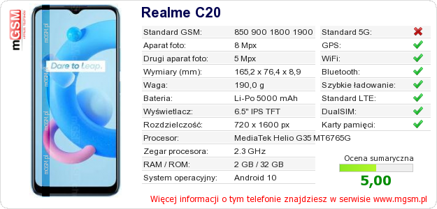 Dane telefonu Realme C20