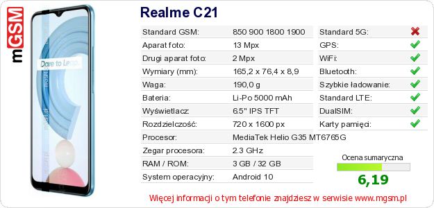 Dane telefonu Realme C21