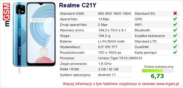 Dane telefonu Realme C21Y