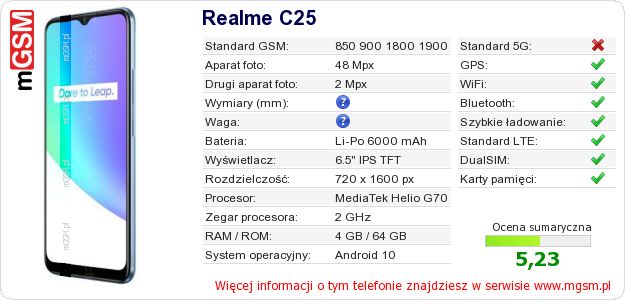 Dane telefonu Realme C25