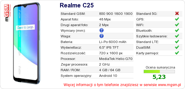 Dane telefonu Realme C25