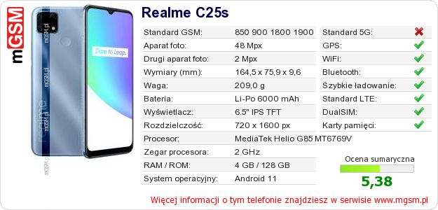 Dane telefonu Realme C25s