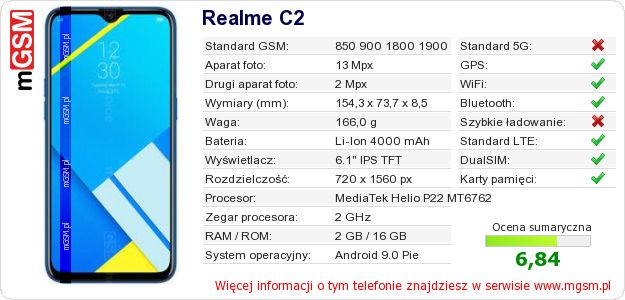 Dane telefonu Realme C2 Dane telefonu Realme C2