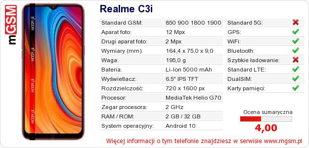 Dane telefonu Realme C3i
